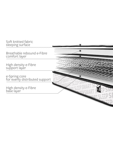 Jay-Be Bunk Pocket Sprung Childrens Mattress Single