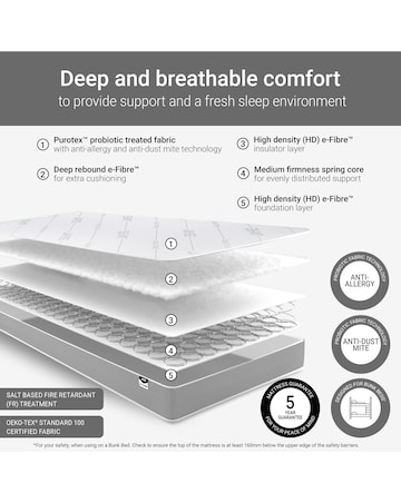 Jay-Be Simply Kids Anti-Allergy Bunk Mattress - European Single