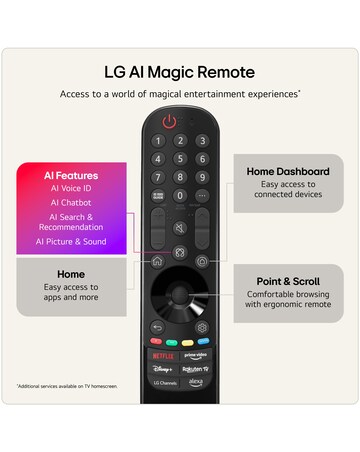 LG 65NU900B6LA 65in 4K UHD Smart TV