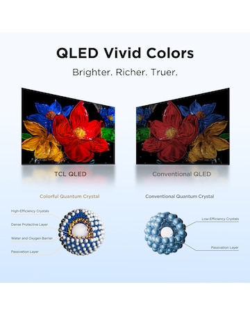 TCL 32V5D-UK 32in FHD QLED Smart Fire TV