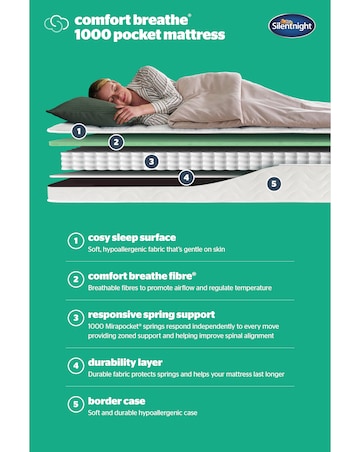Silentnight Comfort Breathe 1000 Pocket Mattress