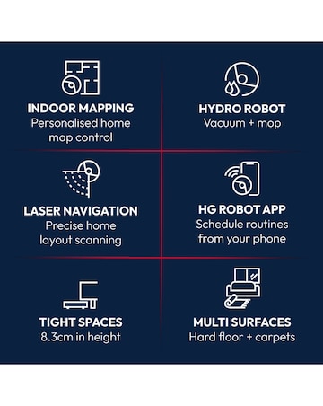 Hoover HG2 Hydro Vacuum Cleaner