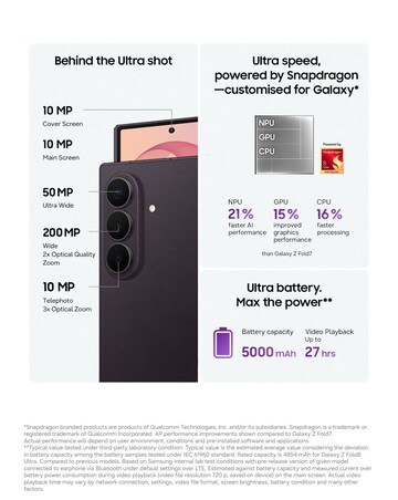 Samsung Galaxy Z Fold8 Ultra 256GB 5G - Violet Shadow