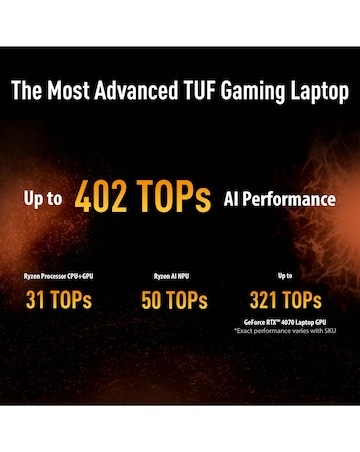 ASUS TUF Gaming Laptop - 16in NVIDIA GeForce RTX 5060 AMD Ryzen 9 1TB SSD