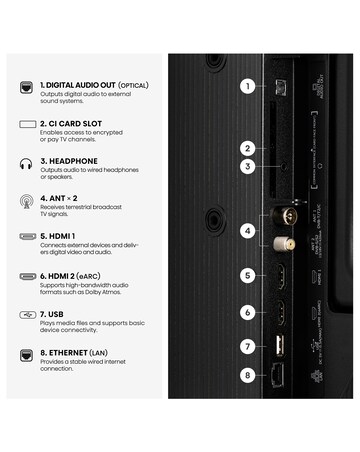 Hisense 40A4STUK 40in Full HD LED Smart TV with Freely