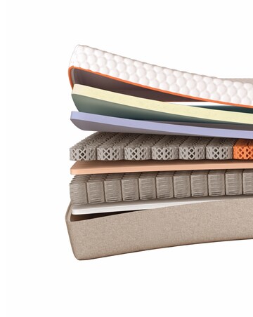 Dormeo Octasmart Hybrid Deluxe Mattress