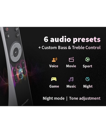 Sharp 330W 2.1 Dolby Atmos Soundbar