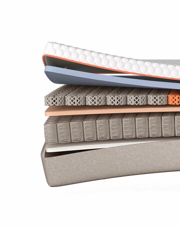 Dormeo Octasmart Hybrid Mattress