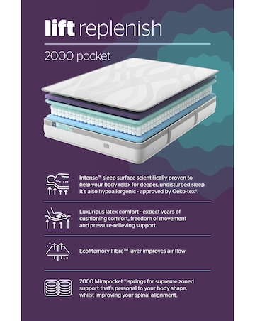 Silentnight Lift Replenish 2000 Hybrid Mattress - Firm