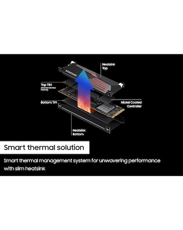 Samsung 990 PRO Heatsink 1TB SSD for PC & PS5