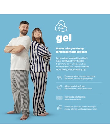 Silentnight UltraGel 2000 Pocket Box Top mattress - Medium Soft