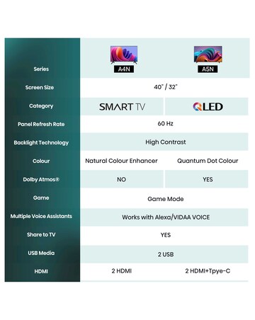 Hisense 32in 32A4NTUK Smart Full HD LED Freeview TV