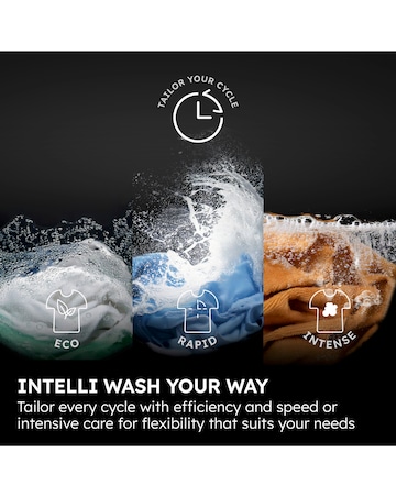 Haier X7 HW100-B14367U-UK 10kg WiFi Washer 1400rpm White Install