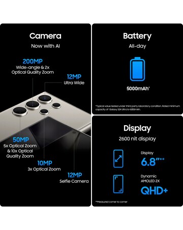 Samsung Galaxy S24 Ultra 512GB - Titanium Black + FREE GIFT