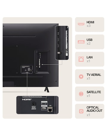 LG 50NANO81T6A 50in NanoCell 4K Ultra HD HDR Smart TV