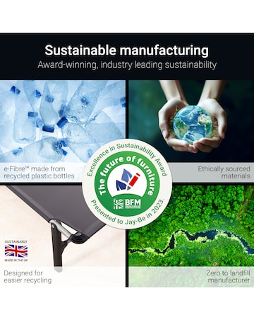 Jay-Be Compact Folding Bed with Mattress - Single