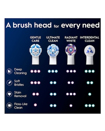 Oral-B iO Gentle Clean White Refill heads 4 Pack