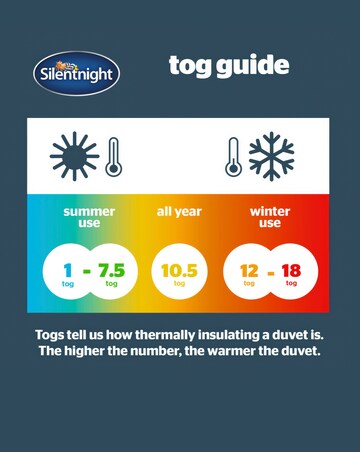 Silentnight Summer Breeze Light 1 Tog Duvet