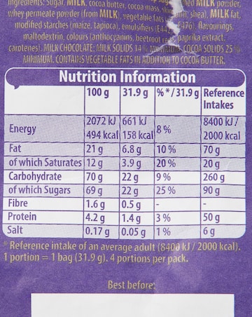 Cadbury Egg Hunt Bundle