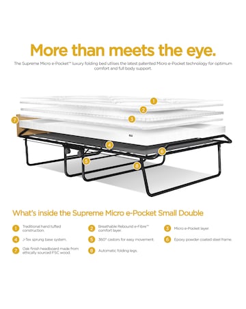 Jay-Be Supreme Automatic Folding Bed with e-Pocket Sprung Mattress Small Double