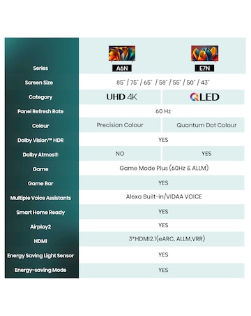 Hisense 55in 55A6NTUK Smart 4K UHD HDR LED TV with Amazon Alexa