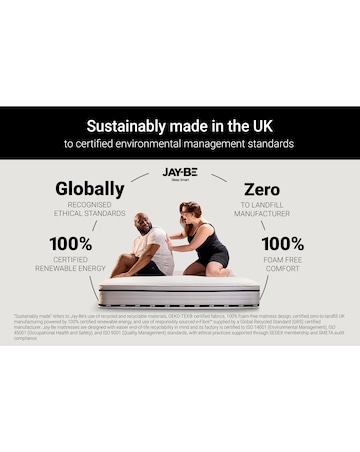 Jay-Be Flex 1200 Pocket Sprung Mattress - Ultra Firm