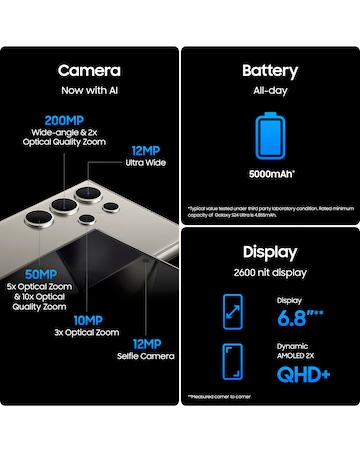 Samsung Galaxy S24 Ultra 512GB - Titanium Grey + FREE GIFT