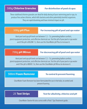 Bestway Clearwater Pool Starter Kit