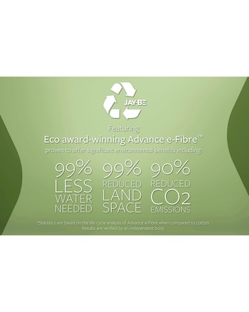 Jay-Be Natural All Seasons Nettle Hybrid 2000 e-Pocket Mattress