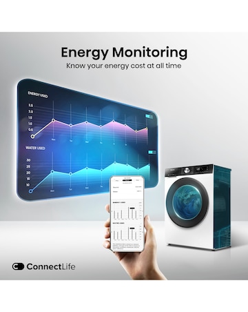 Hisense 3S Series WF3S1243BW3 WiFi-enabled 12kg 1400 Spin Washing Machine - Whit