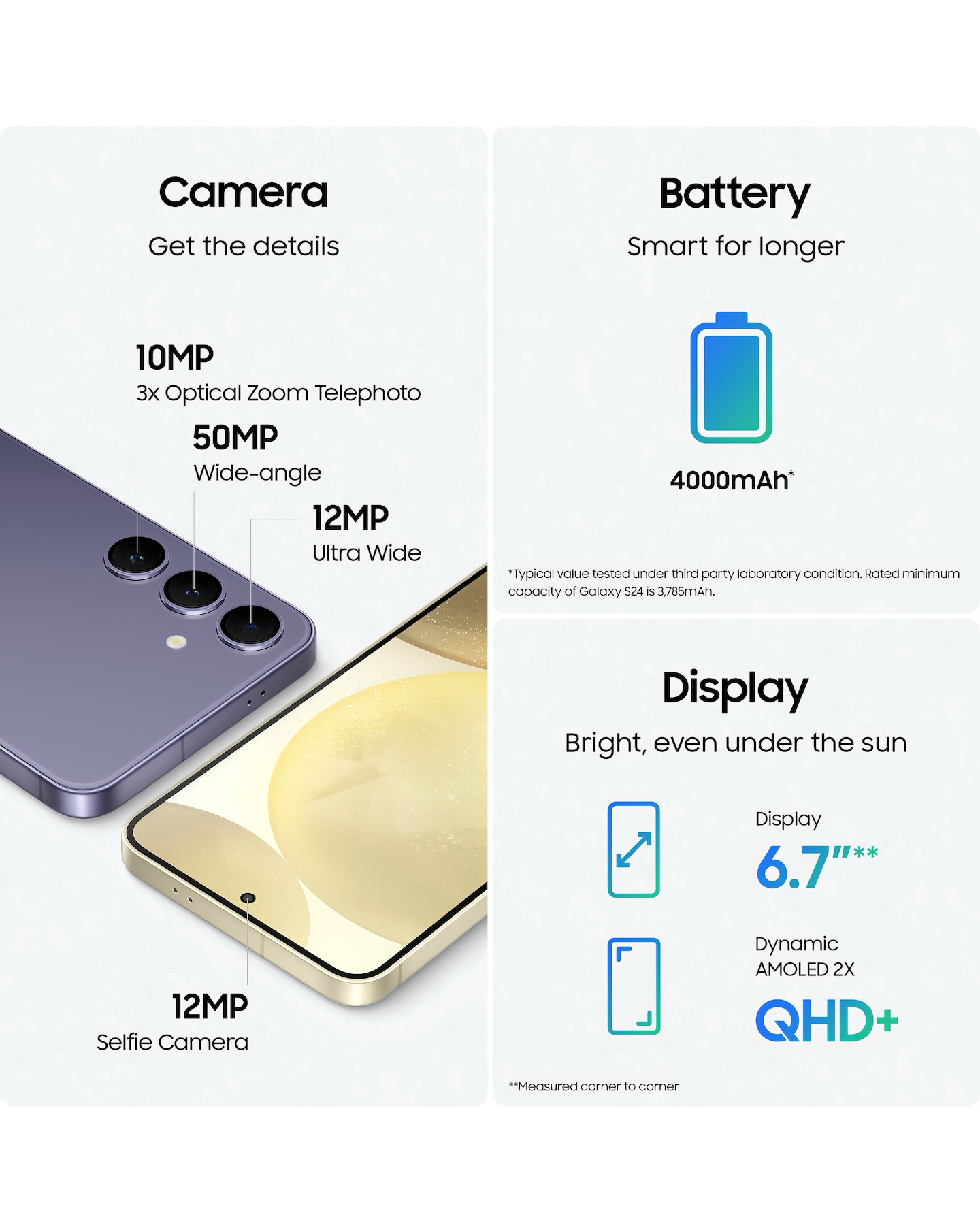 Samsung Galaxy S24 256GB - Amber Yellow | Jacamo