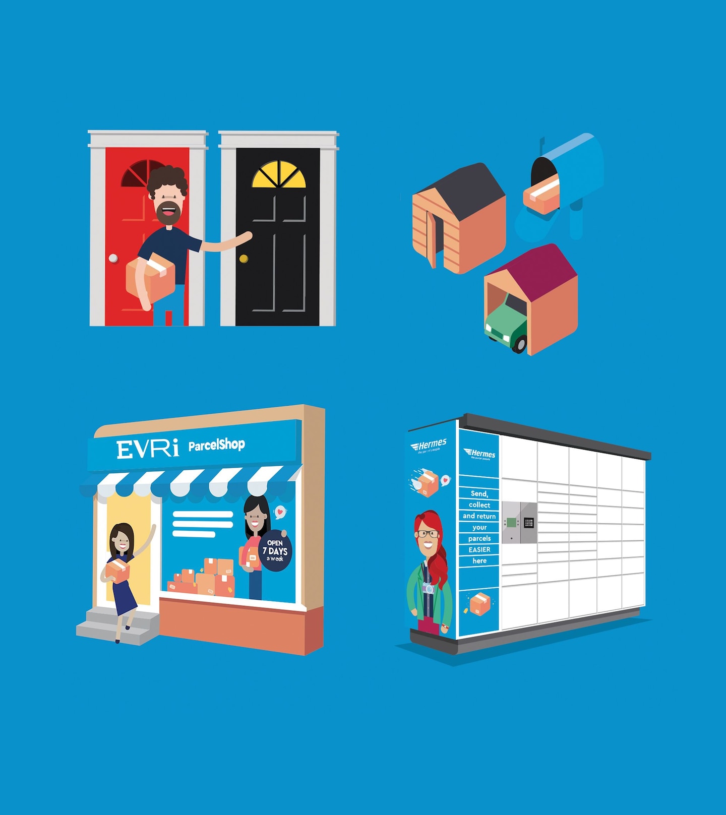 Diverting your parcel. Neighbour, Safe place, Parcelshop, Evri locker