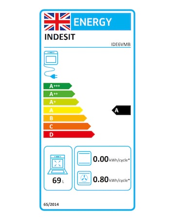 Indesit IDE6VMB 60cm Electric Double Cooker with Ceramic Hob Installation