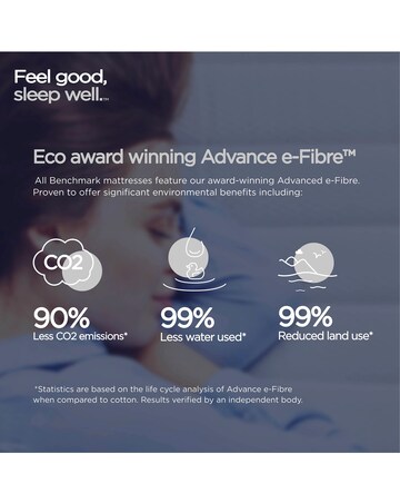 Jay-Be Benchmark S7 Tri-brid Mattress