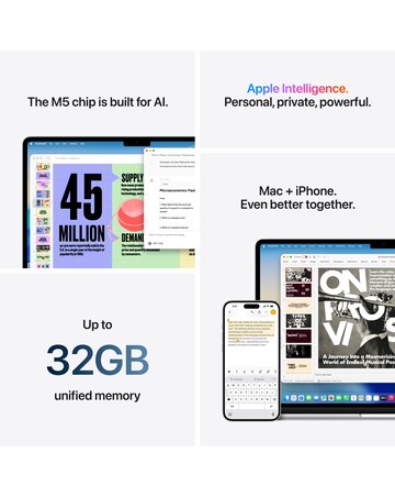 Apple MacBook Air (M5, 2026) 15in 10-core CPU 10-core GPU 16GB 512GB - Sky Blue