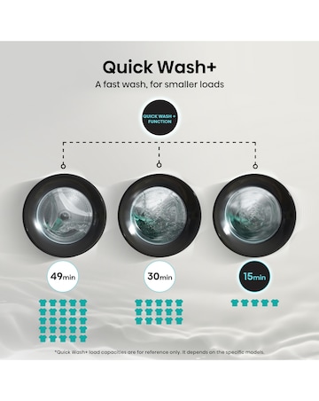 Hisense 3S Series WF3S1243BW3 WiFi-enabled 12kg 1400 Spin Washing Machine - Whit