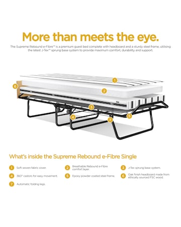 Jay-Be Supreme Automatic Folding Bed with Rebound e-Fibre Mattress - Single