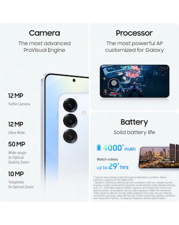 Samsung Galaxy S25 128GB (Navy) & Samsung Galaxy Buds3 Wireless Earbuds Bundle