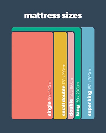 Silentnight 1000 Pocket Mattress - Medium Firm