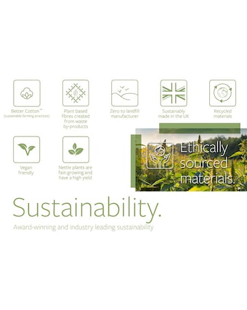 Jay-Be Natural All Seasons Nettle Hybrid 2000 e-Pocket Mattress