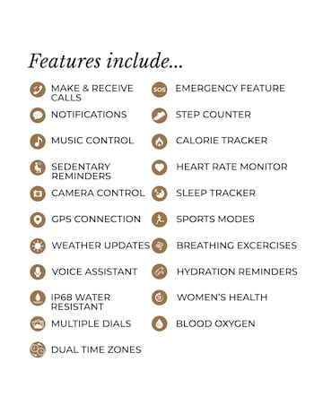 Radley Series 55 Silicone Strap Smart Watch - Naval Blue