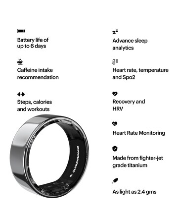 Ultrahuman Ring AIR Bluetooth Smart Ring - Air Silver - Size 9