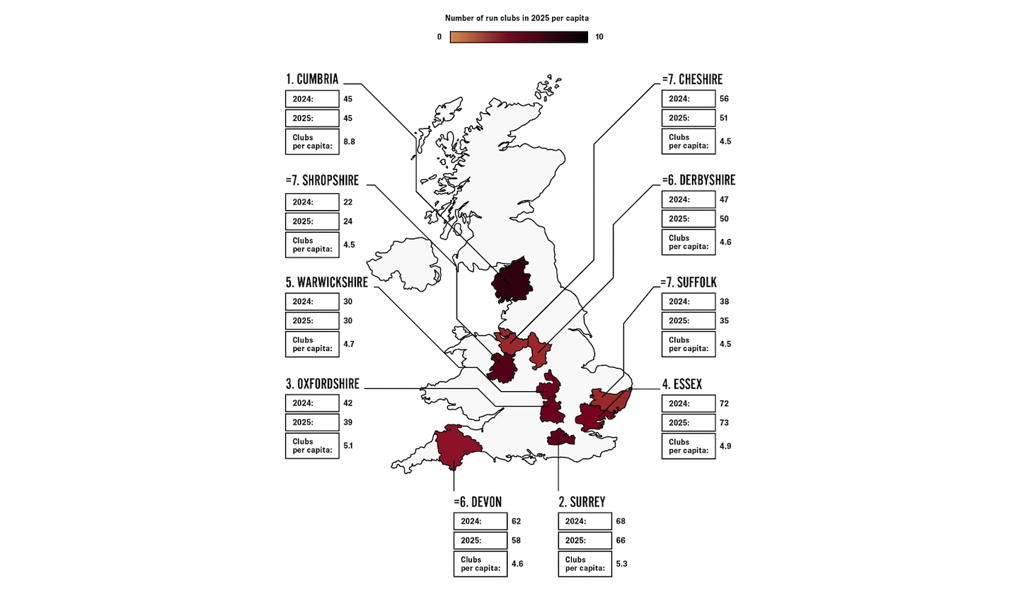 Chart shows Number of run clubs in 2025 per capita