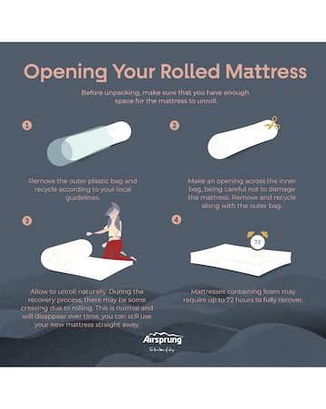 Airsrpung Blyth Ortho Rolled Mattress - Firm