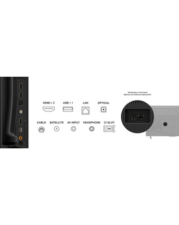 TCL 55In 55PF650K LED 4K HDR PRO Smart Fire TV with Freely