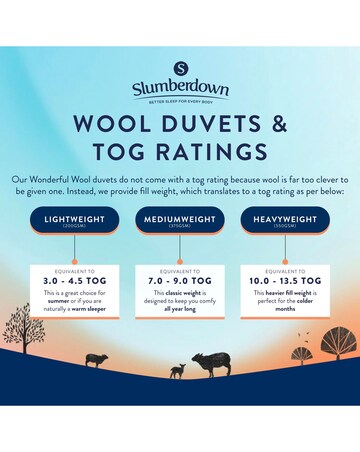 Slumberdown Wonderful Wool Light Duvet