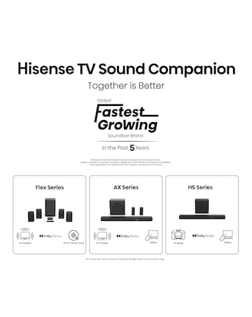 Hisense 32A5QTUK 32in Full HD QLED Smart TV with Freely
