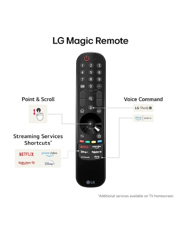 LG 55QNED87T6B 55in QNED NanoCell 4K Ultra HD HDR Smart TV
