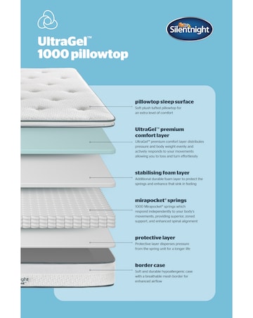 Silentnight UltraGel 1000 Pocket Pillowtop Mattress - Medium Soft