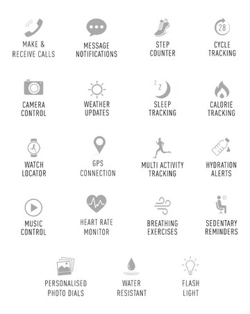 Reflex Active Series 17 Black Smart Watch and True Wireless Sound Earbud Set